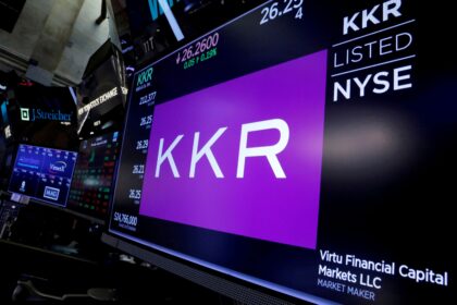 Moody’s понизил рейтинг фонда FSK KKR до «мусорного» статуса