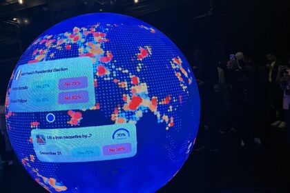 Prediction‑рынки в США нацелились на крипто‑перпетуалы